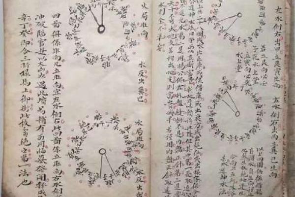 七十二秘诀的特灵验风水妙不可言