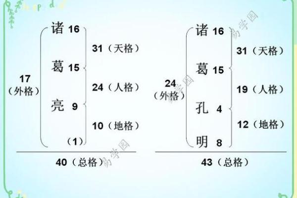 姓屠的名人-姓名学-华易算命网姓名