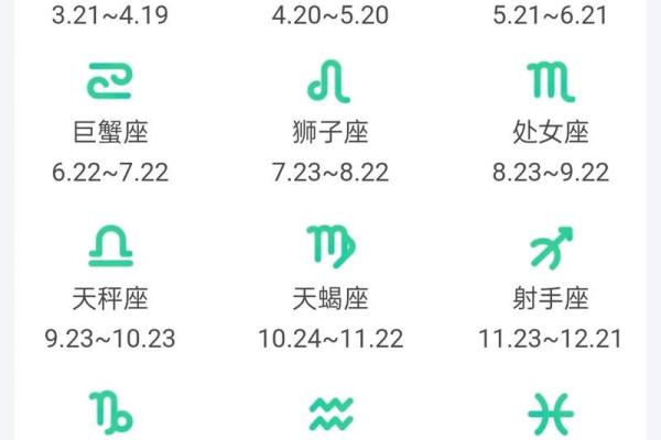 七月是什么星座