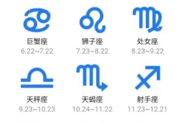 十二星座的标志图案 12星座是农历还是阳历,是怎么分的