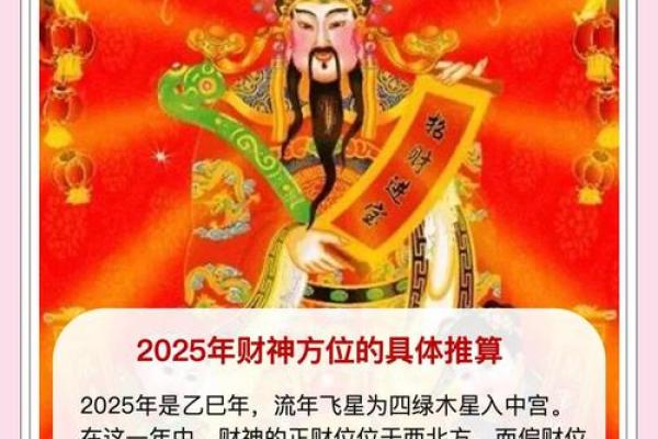 今天财神位置