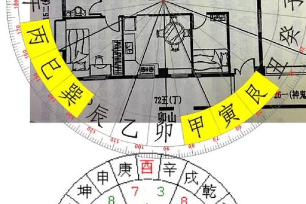 能让您转运旺运的住宅风水布局