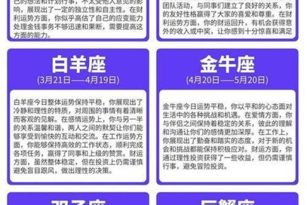 射手女本周运势查询星座