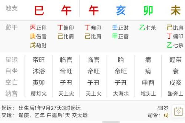 从八字查看事业变动及发展方向