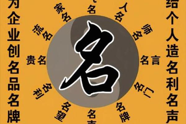 品牌起名要考虑字形搭配-姓名学-华易网姓名 品牌起名要考虑字形搭配-姓名学-华易网姓名