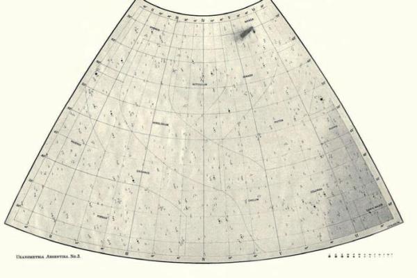 12星座赤经排列顺序及特点详解
