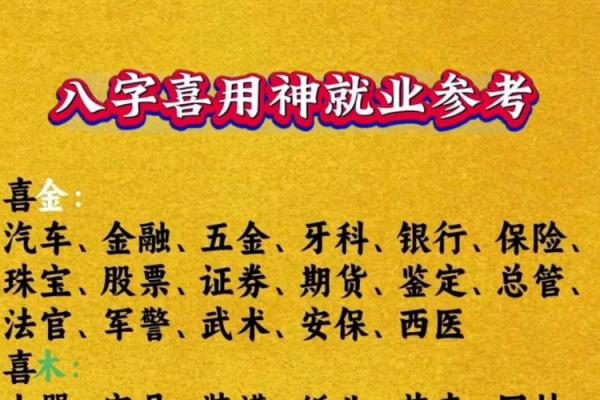 宝宝八字喜用神是什么意思