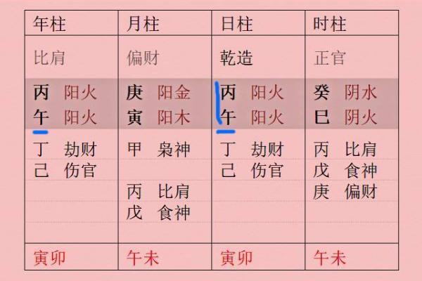 八字倒冲