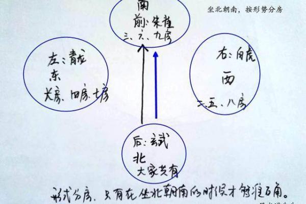 风水先生：人世间最上乘的风水