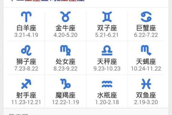 三月什么星座 三月份什么星座