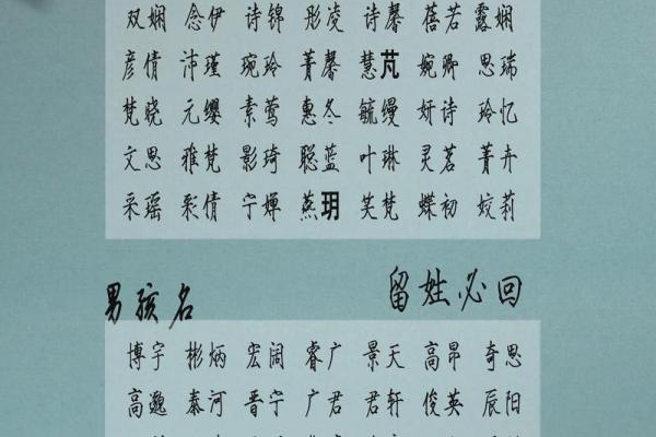 邵姓女孩名字大全-邵姓女孩起名字大全-邵姓名字大全姓名