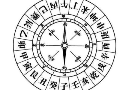 理气派风水是指什么？