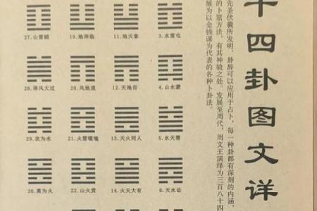 文王神卦灵签抽