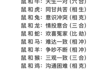 83年属什么的生肖多大岁数 83年属什么的生肖配对
