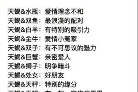 天蝎女和金牛男的配对指数分析