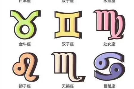 七月是什么星座