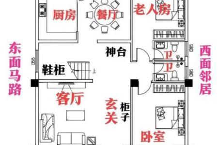 从风水角度布置老人房
