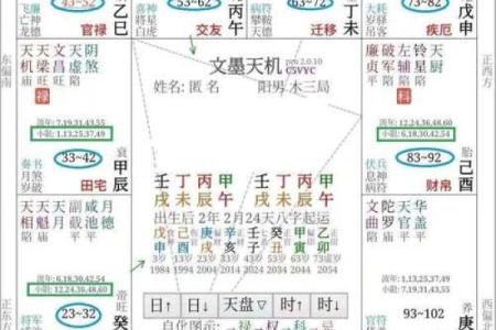 紫薇斗数看缘份