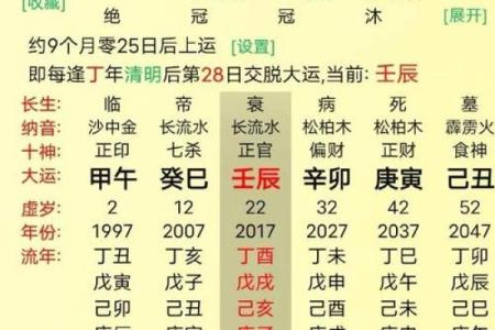 八字看考运