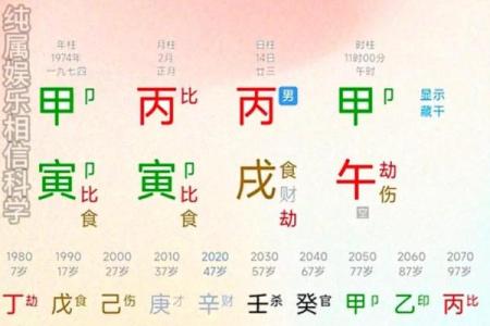 八字多印