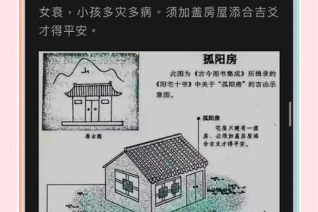 住宅风水宜忌解析