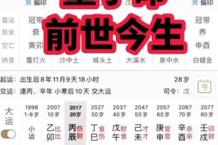 童子命看八字  原来童子命的八字竟有如此的奥妙
