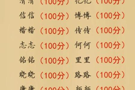 2019年6月25号丑时出生的男孩起名方法姓名