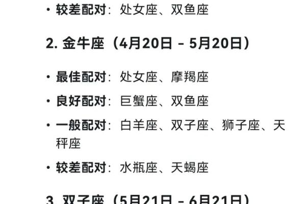 星座配对测试 星座配对查询表