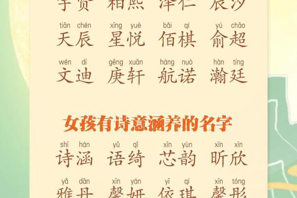 夏至出生的人起名宜用字,诗意清新的宝宝名字大全集姓名