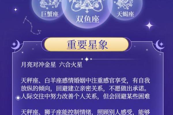 生日命运：五月二十五日是什么星座？
