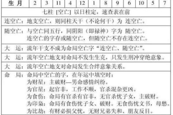 五行查询生辰八字查询