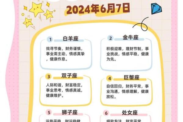 每少2015年5月星座运势完整版