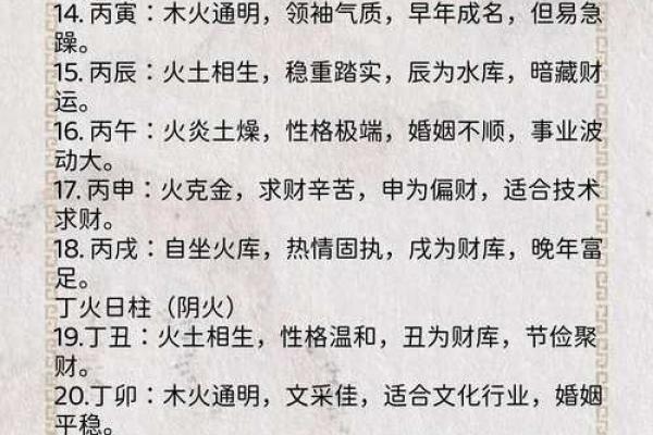 算命中节什么意思,六十四卦节卦的意思