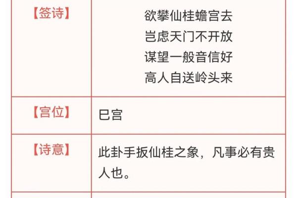 观音灵签八解