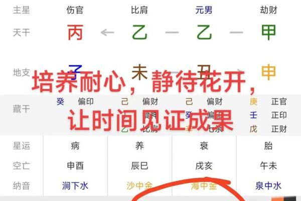 八字定时