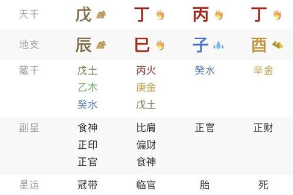 时辰八字计算