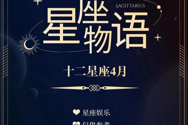 2024星座每月情感运势