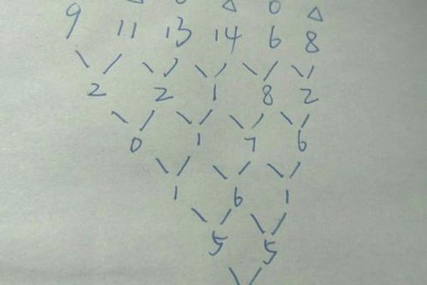 名字笔画算命