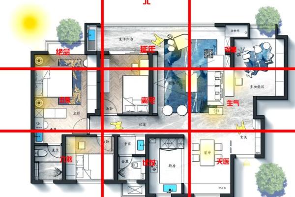 客厅风水PPT教你如何布置最佳风水氛围 客厅风水PPT教你如何布置最佳风水氛围