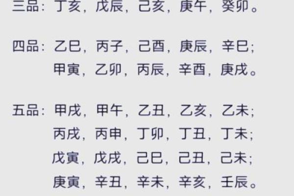 八字申巳
