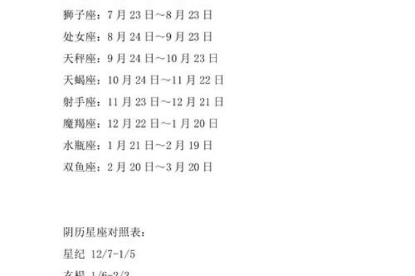 星座按农历还是阴历