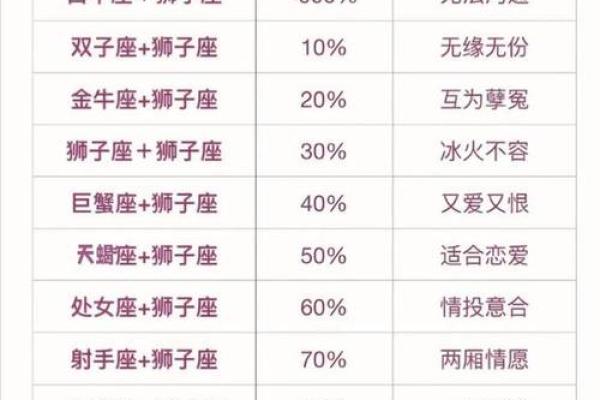 哪个星座女偏财运最好呢 十二星座一生财运排行榜