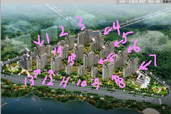 楼盘风水_四面环水的楼盘风水好吗