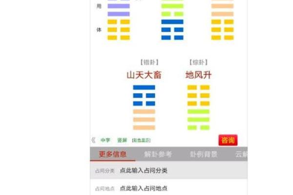 梅花易数排盘怎么解