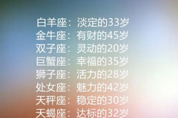 哪个星座天生是帅哥