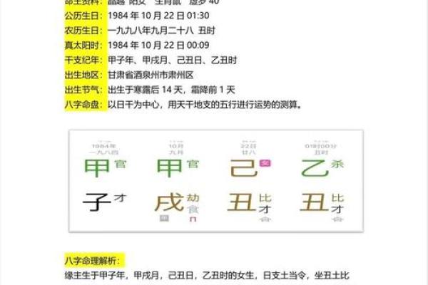 易经八字免费算命