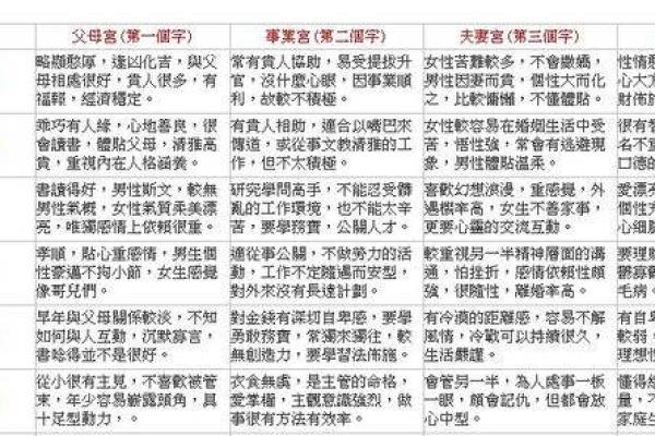 揭秘八字算命真相，看透去世者前世今生