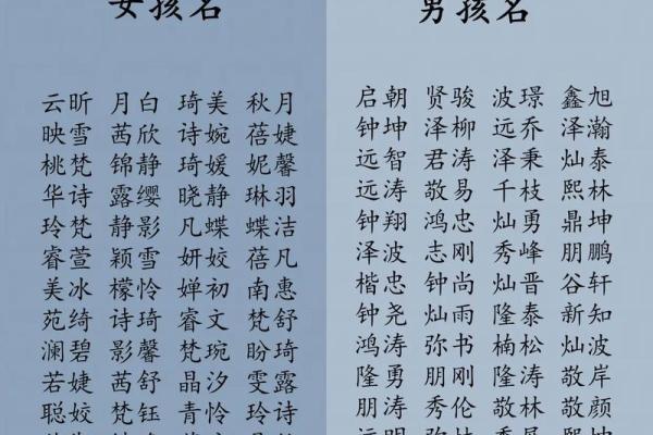 2019年3月19号申时出生的男孩起名时要注意什么姓名