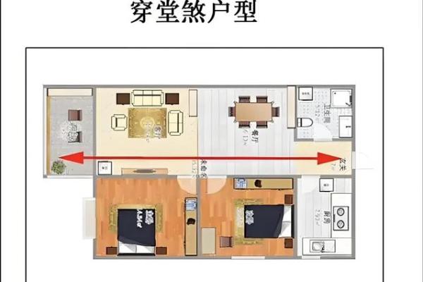 穿堂煞如何化解，风水三招搞定