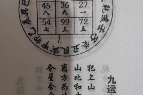 寻找风水地，阴宅风水怎么选择